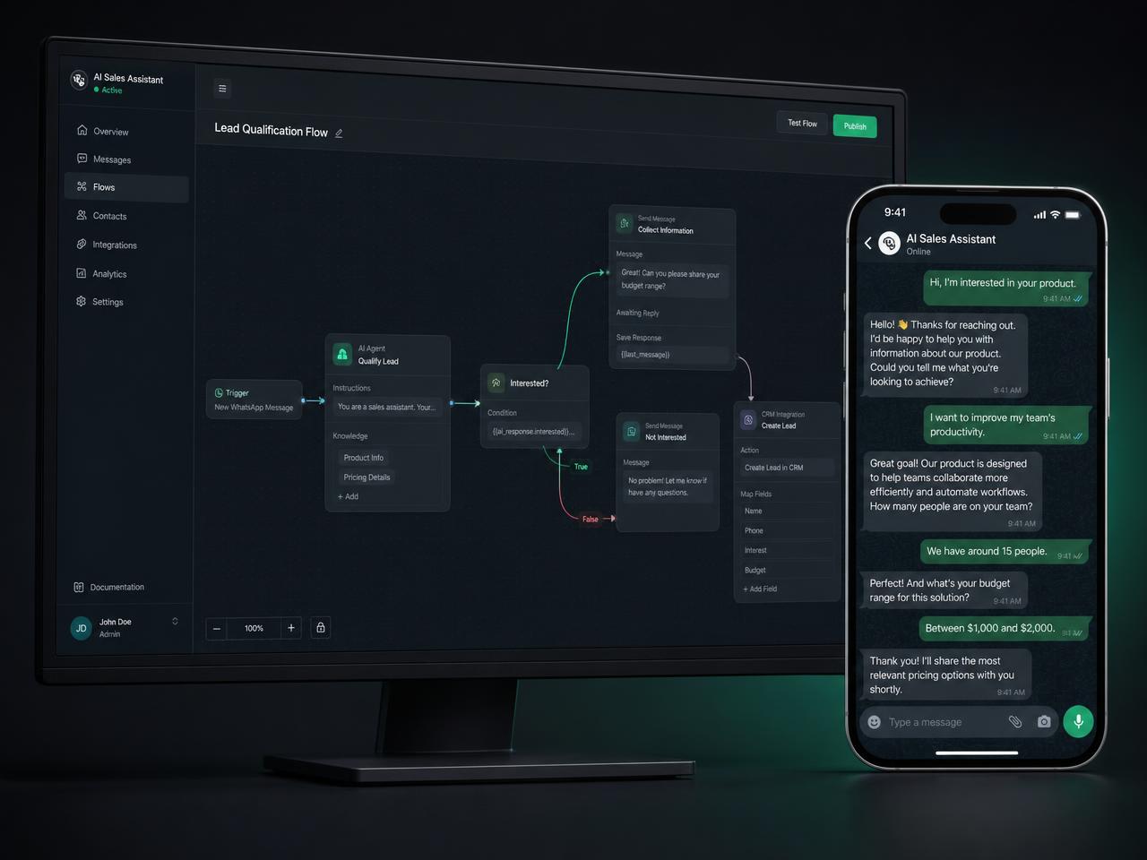 Ejemplo 3D de Automatiza lo repetitivo creado por COBANDER Studios