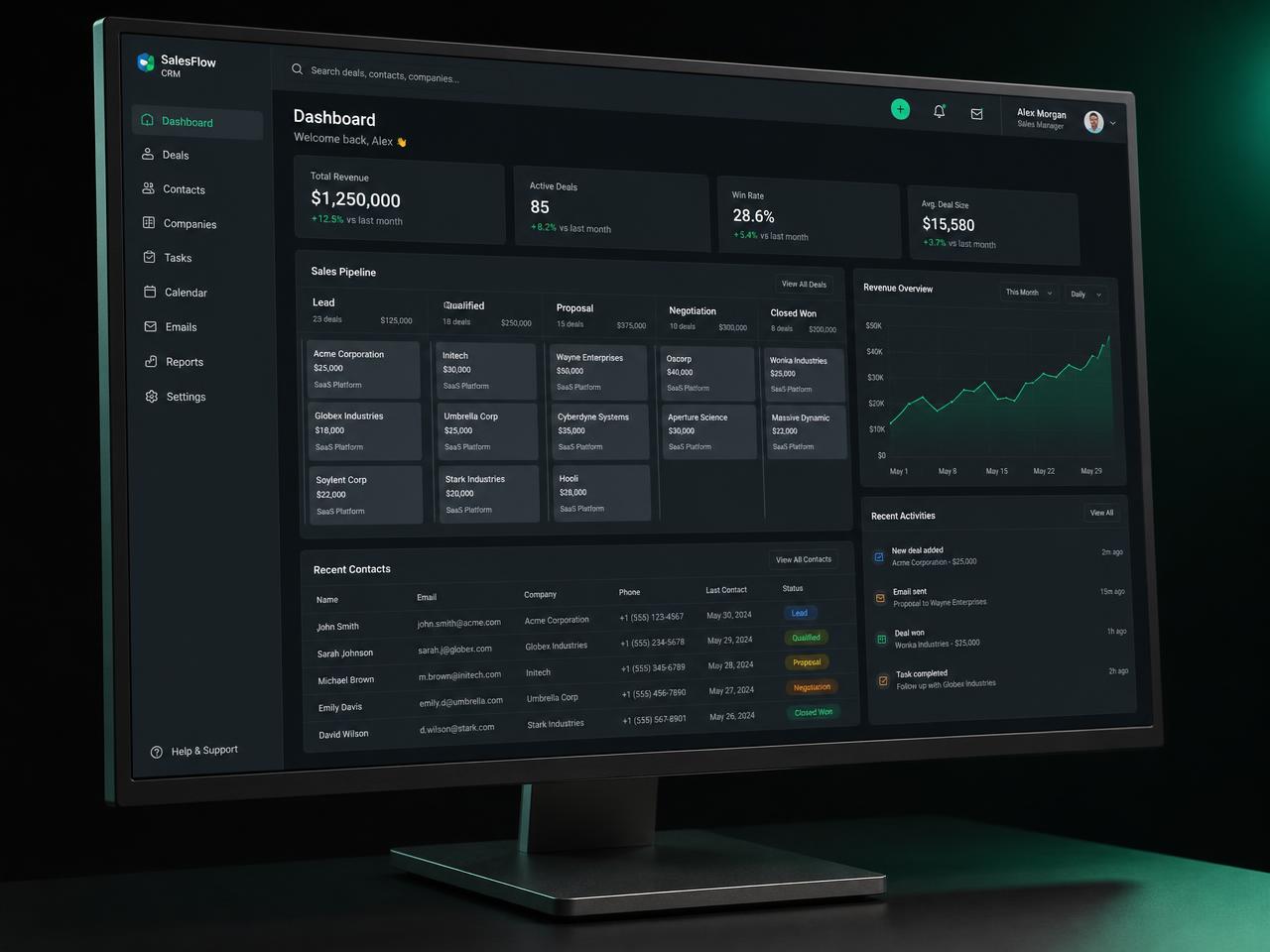 Ejemplo 3D de CRM hecho para tu operación creado por COBANDER Studios